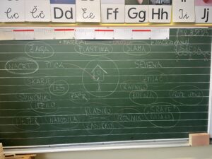 Ko ples in les učita algoritme – tehniški dan za prve tri razrede