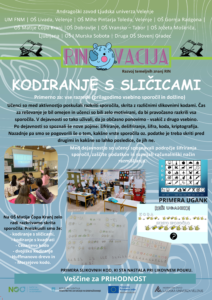 Kodiranje s sličicami