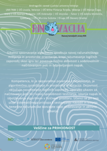 Orientacija v prostoru